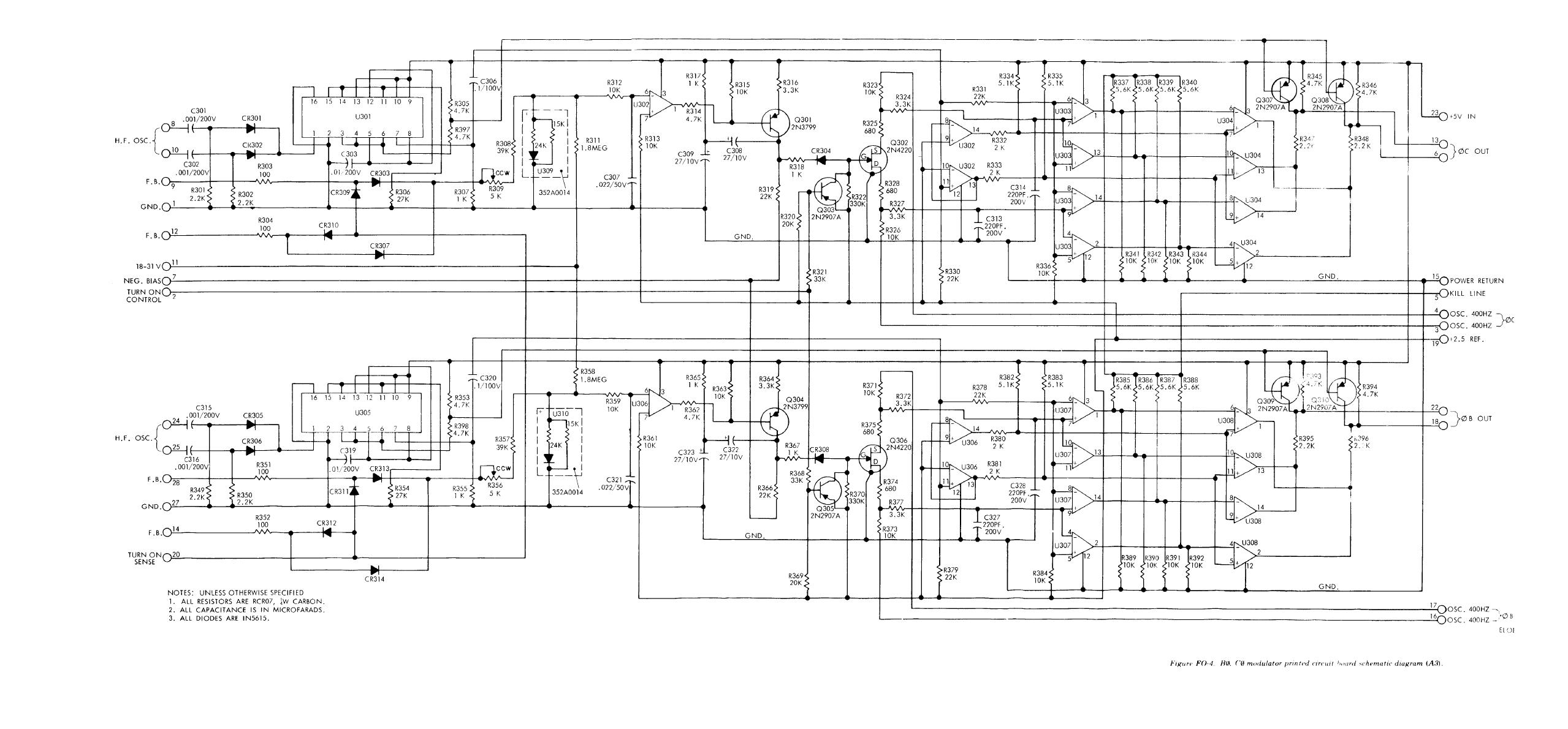 Figure FO-4. B modulator and current sense printed circuit board